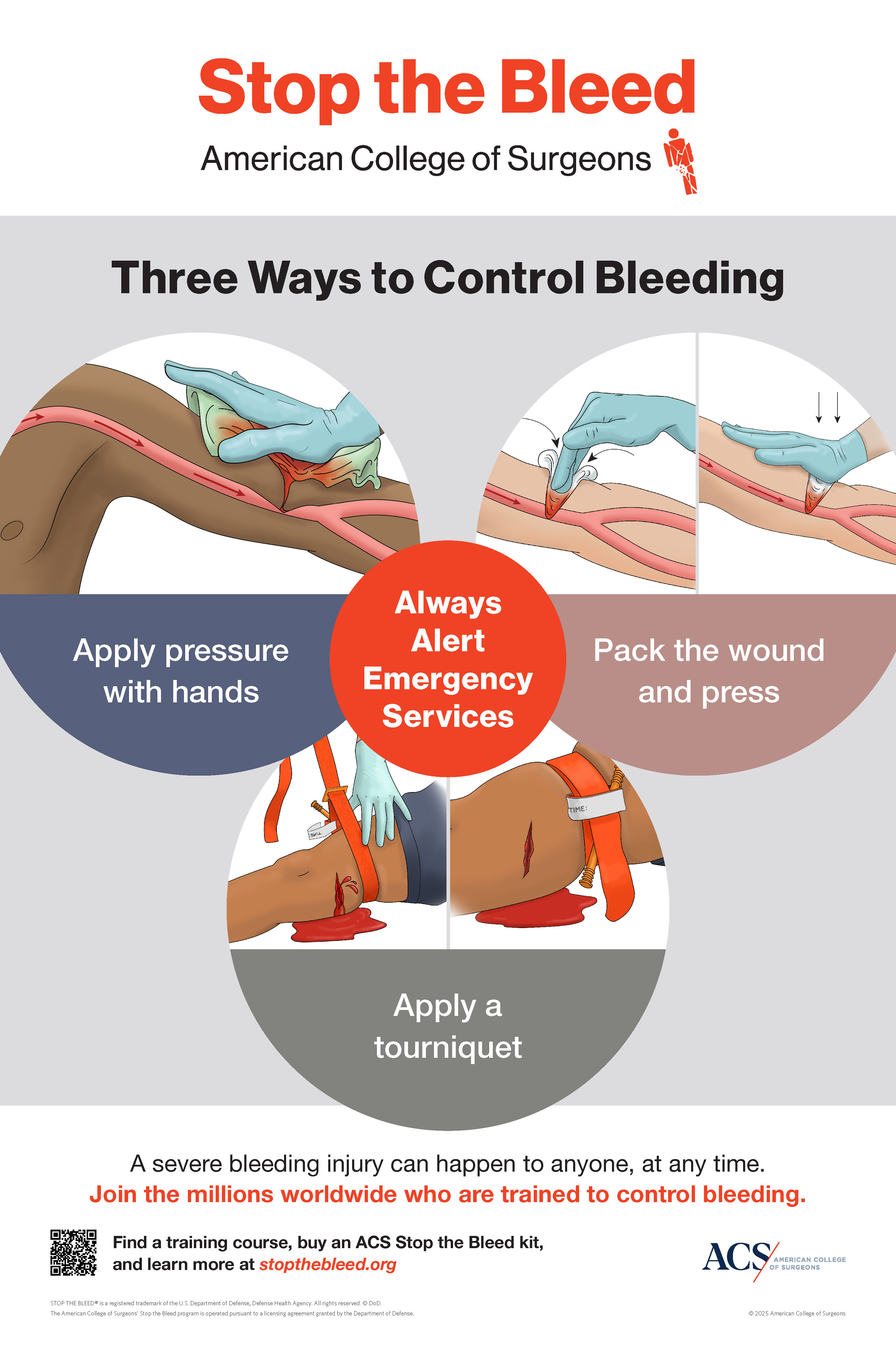 Stop the Bleed poster.jpg